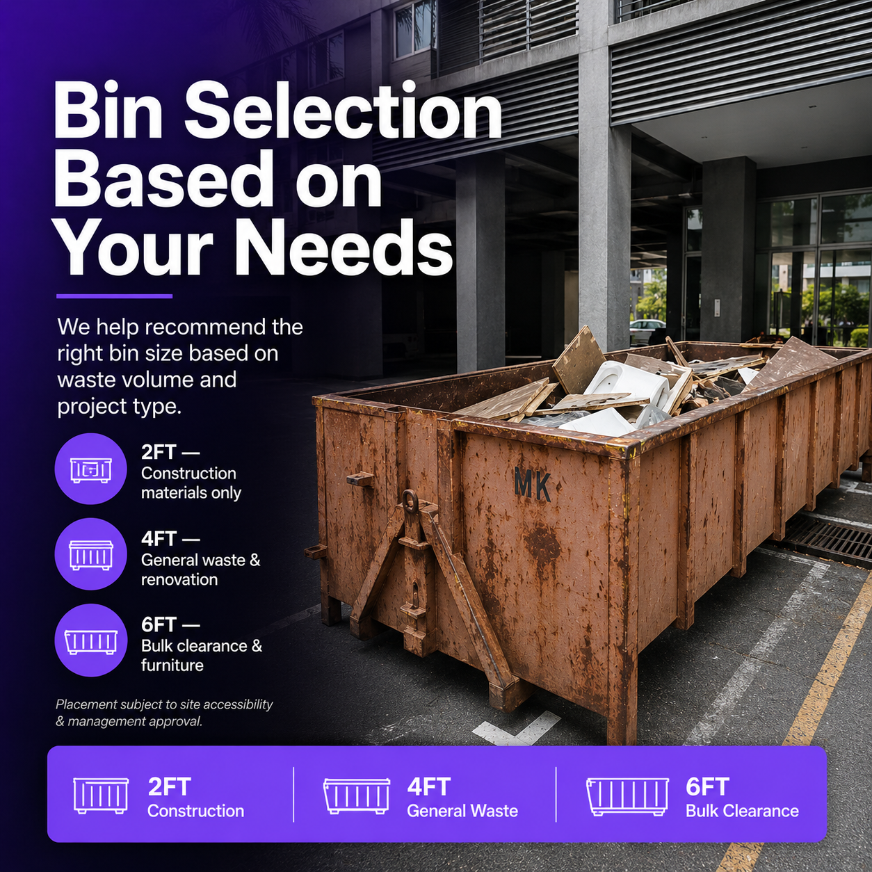 Rubbish Disposal (Roro Bin & Manpower )